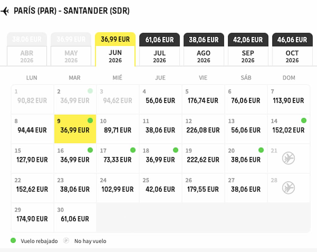 Vuelos París Santander Vuelos París Santander calendario precios junio 2026