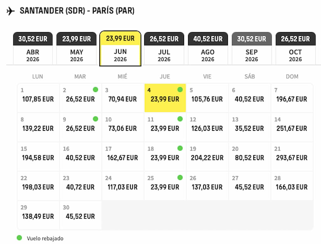 Vuelos Santander París Vuelos Santander París calendario precios junio 2026